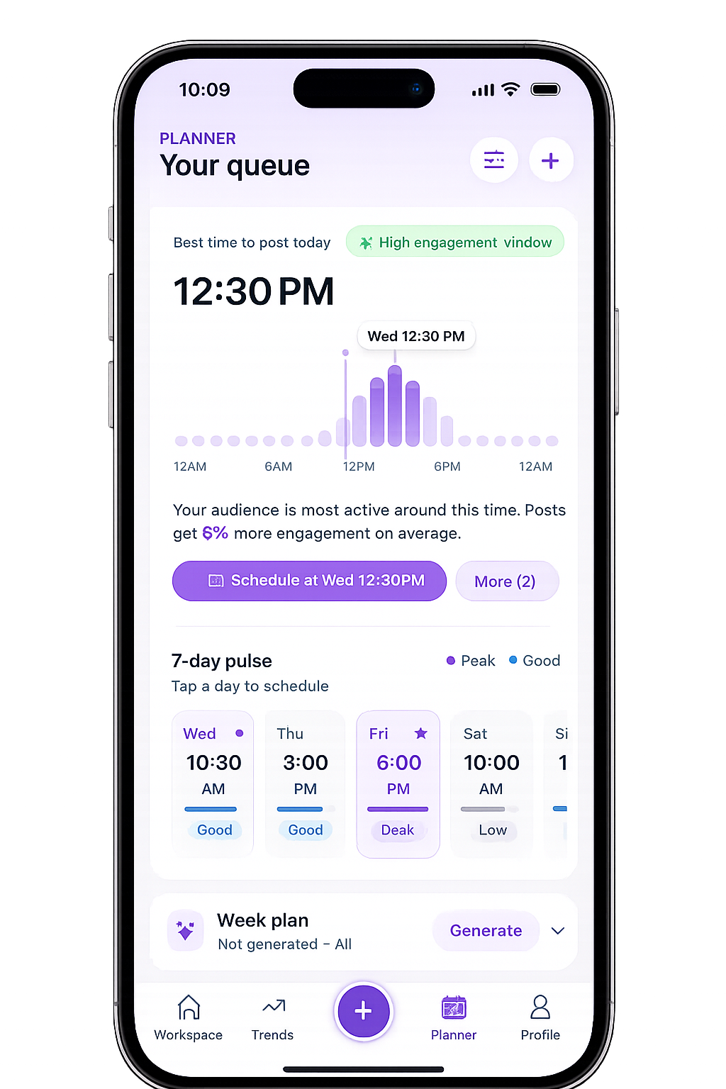 HitScore Planner — best time to post and 7-day pulse